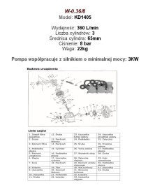 Cap compresor de aer cu 3 pistoane 3kW, 2CP 1405 – Kraft&Dele