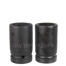 🔧 Cheie cu Multiplicator de Forță 7500Nm cu chei de 32 și 33mm – MXM57118 - Img 3