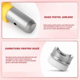 Duza NR.831 pentru pistol airless de zugravit 0.79mm CH122 – Kraft&Dele