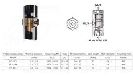 Vibrator pneumatic oscilant cu piston FP-12-M oscilare 9120Hz vibrare 1200N CH214 - Img 5