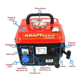 Generator electric pe benzina 800W 1200W 12/230V KreaftDele KD102 – Kraft&Dele