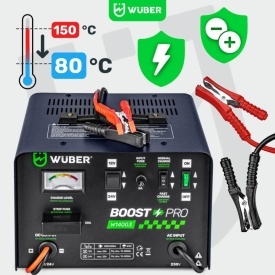Încărcător de baterii Wuber 29A W14003 - Img 2