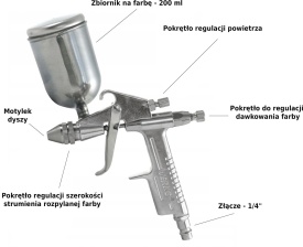 Pistol de vopsit pneumatic HVLP VERKE K-3, duză 0,5 mm, rezervor 200 ml, pentru finisaje și retușuri precise - Img 2