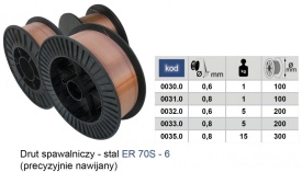 Sarma sudura ER 70S-6 0.6mm 5Kg 200mm ADLER MA0032.0 – Kraft&Dele