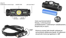 Lanternă frontală LED din aluminiu 1000 lm, acumulator 2000 mAh, MaxRom Premium, pentru lucru, service și intervenții - Img 11