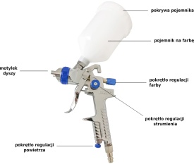 Pistol de vopsit pneumatic HVLP Verke H-888P, duză 1,3 mm, rezervor 600 ml, pentru aplicare precisă a vopselei - Img 3