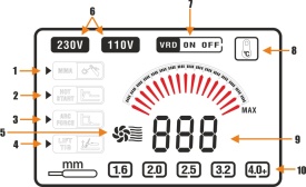 Aparat de sudură invertor Mar-Pol SW400Ai MMA/LIFT TIG, reglaj 20-200 A, afișaj digital și răcire activă - Img 10