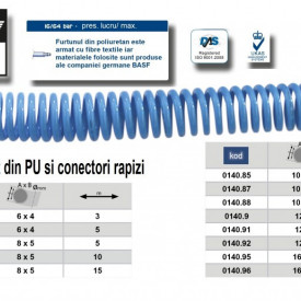 Furtun spiralat conectori aer comprimat din PU 16 x 10mm; 15m; 12-37 bari. ADLER AD0140.96 - Img 2