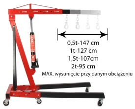 Macara tip girafă atelier 2T MAR-POL M80405-1 pliabilă, pompă rapidă, include balansier 750kg, 6 roți metalice - Img 3