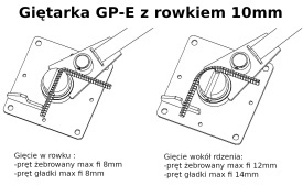 GP-E