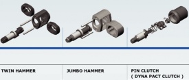 SET Pistol Impact pneumatic 1590Nm 6.3 bari 1/2", ADLER AD-1907-Z10 – Kraft&Dele