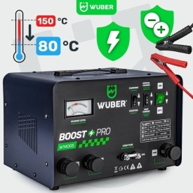 Încărcător / Redresor Wuber 40A 12V/24V FAST CHARGE 20–400Ah W14005 - Img 2