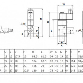 Electrovalva pneumatica 3 cai (o intrare si 2 iesiri) pentru control aer/lichide filet 1/8" NC (Normal-Inchis) 220v 3V110-06 CH160 - Img 5
