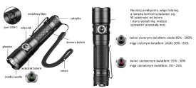 Lanternă LED din aluminiu 1300 lm cu acumulator 4000 mAh MaxRom, autonomie extinsă și rază de iluminare până la 190 m - Img 7