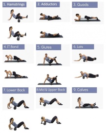 Set 3 in 1 pentru yoga si masaj, Zola, rola, 1 bila single si 1 bila dubla, duritate medie, din spuma B-11902 – Kraft&Dele