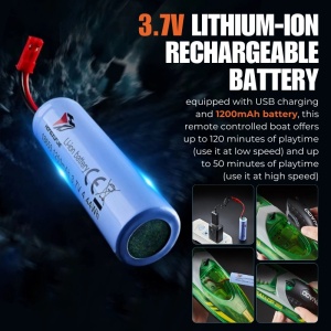 Лодка с дистанционно управление iUni HJ819, RC високоскоростна лодка, скорост 15 км/ч, 2.4GHz, зелена - Img 11