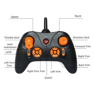 iUni LC222-A Op afstand bestuurbare vliegtuig, Thunder Jet X, 360°-acrobatiek, gyroscoop, schokbestendig, led-verlichting, blauw - Img 8