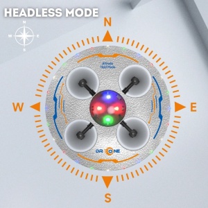 iUni S100-drone, led-verlichting, 360°-acrobatiek, schokbestendig, gyroscoop, 2,4 GHz-afstandsbediening - Img 7