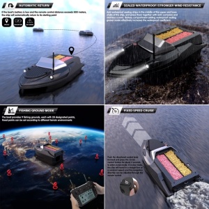 Лодка за риболовна стръв iUni V080, GPS, Търсач на риба, чанта за носене, 20000mAh, 800m, 15km/h, 2.4GHz дистанционно управление - Img 10