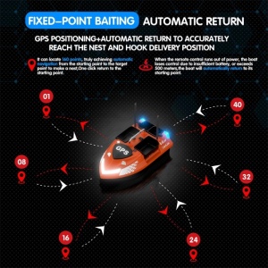 Σκάφος Plantat, Nadit και Momit iUni iUni V802 PRO, GPS, 5200mAh, 4 δεξαμενές, 3kg, 500m, 15km/h, Τηλεχειριστήριο 2,4GHz - Img 7