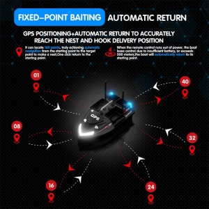 Лодка за Риболовна Стръв iUni V802 PRO, GPS, 2 батерии 5200mAh, 4 Резервоара, 3kg, 500m, 15km/h, 2.4GHz Дистанционно Управление, Черна - Img 5