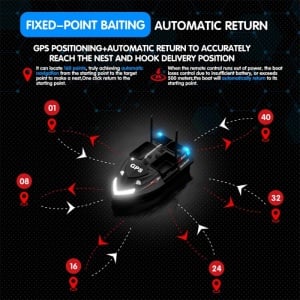iUni V802 PRO Fishing Bait Boat, GPS, 2 x 5200mAh batteries, 4 tanks, 3kg, 500m range, 15km/h, 2.4GHz remote control, Black - Img 5