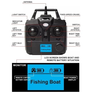 iUni V700 aasboot, 2 reservoirs, capaciteit 1,5 kg, 500 m, 12.000 mAh, 5,4 km/u, afstandsbediening 2,4 GHz - Img 9