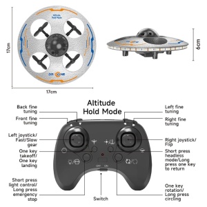 iUni S100-drone, led-verlichting, 360°-acrobatiek, schokbestendig, gyroscoop, 2,4 GHz-afstandsbediening - Img 10