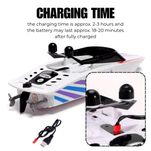 Лодка за дистанционно iUni RC Racing Boat Водоустойчив, 2.4Ghz Честота, Бял - Img 7