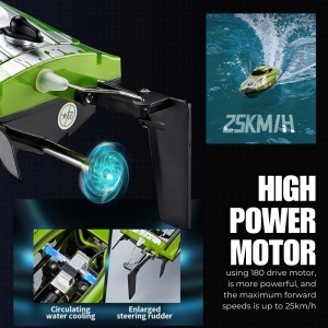 iUni HJ820 op afstand bestuurbare boot, RC-snelheidsboot, snelheid 25 km/u, 2,4 GHz, groen - Img 3