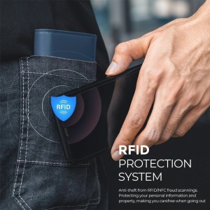 Портфейл iUni P2, RFID, слот за 6 карти, син - Img 3
