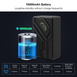 TK104 Car GPS Tracker, Magnetic, GPS Tracking, 60-day battery life - Img 8