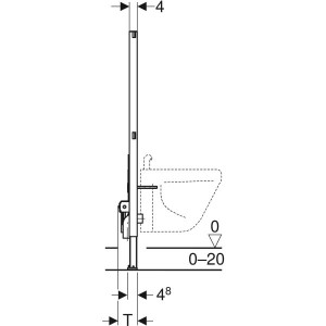 Cadru bideu geberit 112 sch2