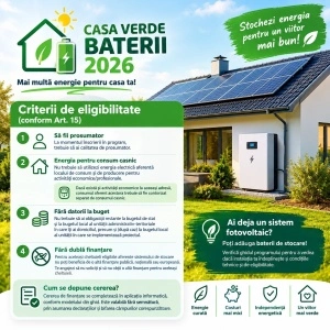 AFM 2026 Baterii Publicat