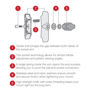 RAM® X-Grip® Phone Mount with RAM® Torque™ Medium Rail Base - Medium - Img 4
