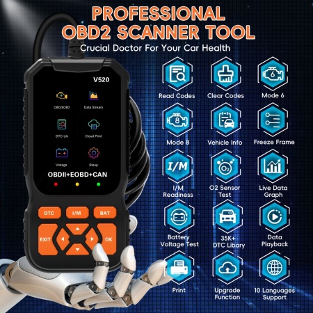 Scaner Profesional de diagnosticare auto OBD2, PMPA130965 - Img 5