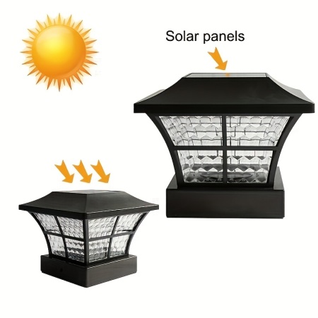 Set 2 lămpi solare LED pentru capăt de stâlp – Iluminat decorativ și funcțional pentru grădină, TMDK48239 - Img 4