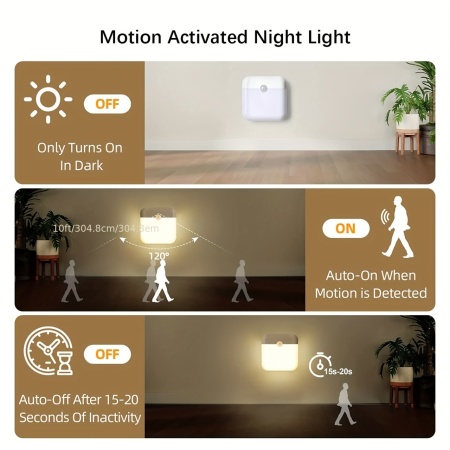 Lumină de Noapte LED cu Senzor de Mișcare și Încărcare USB-C, TMNK28224 - Img 3
