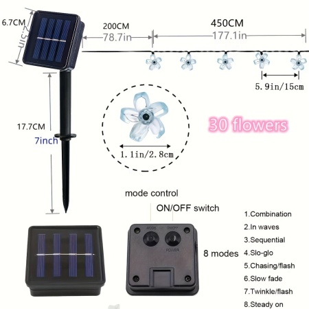 Lumini solare LED model floricele – Decor elegant pentru grădină, terasă și balcon, TMDA70011 - Img 4