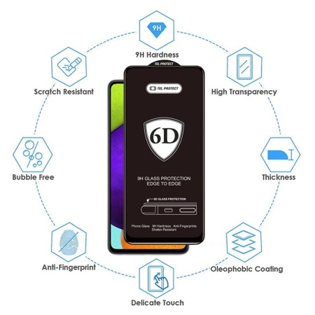 Tel Protect Full Glue 6D Tempered Glass pentru Iphone 16 Pro/ 17, negru, set 10 buc, MGPROB04289 - Img 5