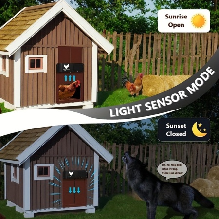 Usa pentru gaini, cu deschidere automata si senzor de lumina, impermeabil IPX4, PMHM49263 - Img 7