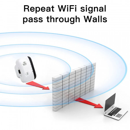 Amplificator Semnal Retea Wireless, WiFi Repeater transmisie 300Mbps, 802.11N, 2.4GHz WLAN, PMAS131355 - Img 3