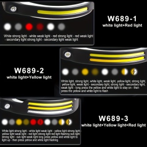 Lampa de cap COB LED, reincarcabila USB cu iluminare la 230° unghi larg, PMWQ281795 - Img 4