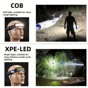 Lampa de cap COB LED, reincarcabila USB cu iluminare la 230° unghi larg, PMWQ281795 - Img 5
