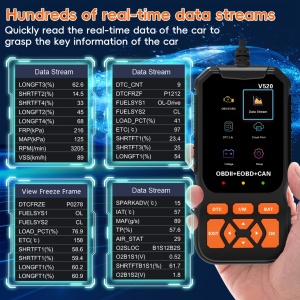 Scaner Profesional de diagnosticare auto OBD2, PMPA130965 - Img 4