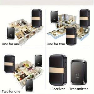 Sonerie fara fir, Wireless, raza 300 metri, negru, PMVY179367 - Img 3