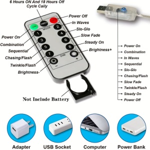 Perdea de lumini pentru Craciun, cu alimentare USB si telecomanda, 8 moduri lumina, PMEJ232130 - Img 7