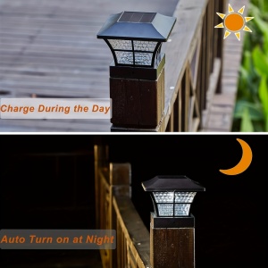 Set 2 lămpi solare LED pentru capăt de stâlp – Iluminat decorativ și funcțional pentru grădină, TMDK48239 - Img 8