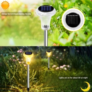 Set lămpi solare LED tip baston – Iluminat decorativ pentru alei și grădină, TMYA1205116 - Img 6