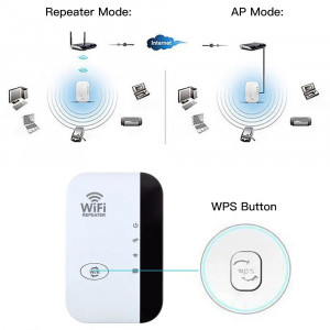 Amplificator Semnal Retea Wireless, WiFi Repeater transmisie 300Mbps, 802.11N, 2.4GHz WLAN, PMAS131355 - Img 5